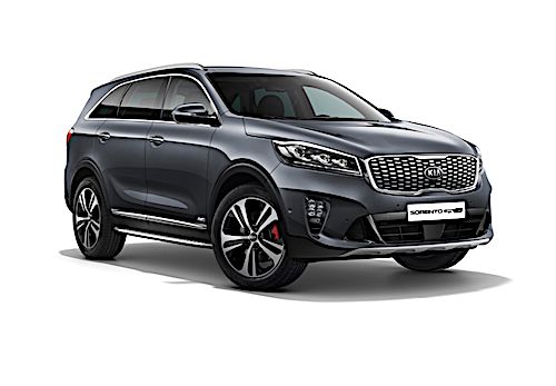 Kia Sorento ( 7 zitplaatsen)